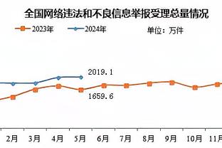 江南app客户端下载截图2