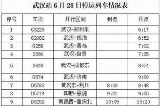 八村塁三节已砍23分3板2助！阿泰：他能成为一名全明星