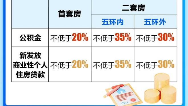 多投？本赛季至今追梦三分命中率42.9%全队最准 水花均不足四成