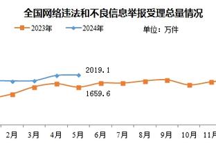 英媒谈曼联潜在主帅人选：齐达内、纳帅、波特、德泽尔比、卡里克